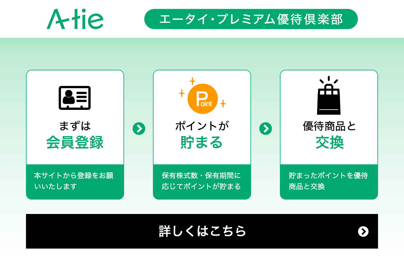 優待ポイントを貯めて5,000種類以上の優待商品と交換！